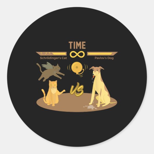 Cat Vs. Pavlovs Dogビデオゲおもしろいーム ラウンドシール (正面)