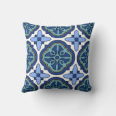 Catalinaの島のタイルのヴィンテージの20年代のデザイン クッション (裏面)