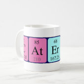 Caterina定期的なテーブル名mag コーヒーマグカップ (正面左)