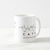 Cathペプチド名mug コーヒーマグカップ (正面右)