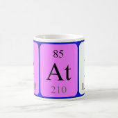 Cath定期テーブル名mag コーヒーマグカップ (中央)