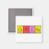 Catina周期表名磁石 マグネット (正面/裏面)