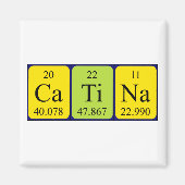 Catina周期表名磁石 マグネット (正面)