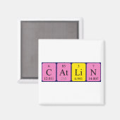 Catlin周期表名磁石 マグネット (正面/裏面)