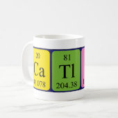 Catlin定期テーブル名mag コーヒーマグカップ (正面左)