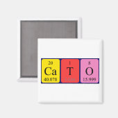 Cato定期テーブル名マグネット マグネット (正面/裏面)