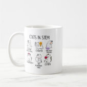 Cats In Stem Funny Science Meme Scientist Nerd Cat コーヒーマグカップ (左)