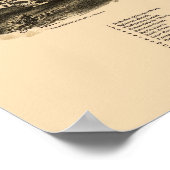 Catskill, NYパノラママップ – 1889 ポスター (角)