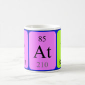 Caty定期テーブル名mag コーヒーマグカップ (中央)