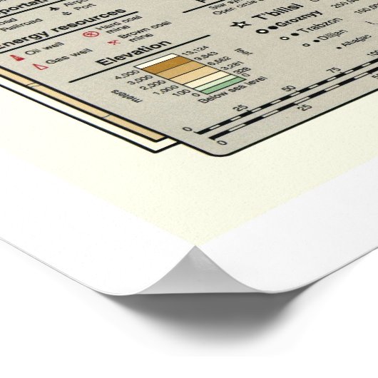 Caucasus Region Map 1994 ポスター (角)