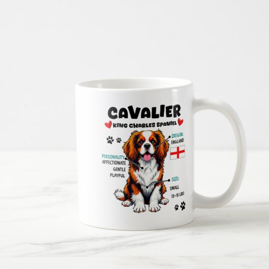 Cavalier King Charles Spaniel Owner Funny Dog Love コーヒーマグカップ (右)