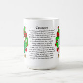 Cavazosは、起源、意味およびCres示します コーヒーマグカップ (中央)