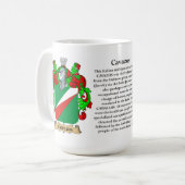 Cavazosは、起源、意味およびCres示します コーヒーマグカップ (正面左)