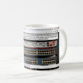 CCNAルータとスイッチ コーヒーマグカップ (正面右)