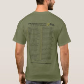 CCTメモリアルヘリテイジTシャツ|全ての名前入り Tシャツ (裏面)