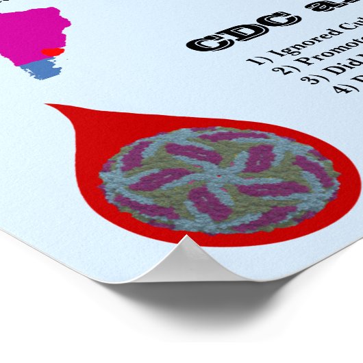 CDCとWHOがRoseWritesによって保護市民に失敗 ポスター (角)