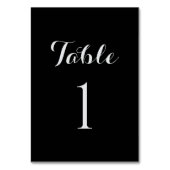 Celebrating 50 Years Anniversary  テーブルナンバー (正面)