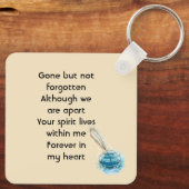 Celebration of Life Service Feather Pen  キーホルダー (裏面)