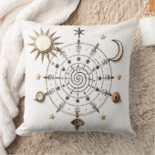 Celestial Balance Throw Pillow クッション (ブランケット)