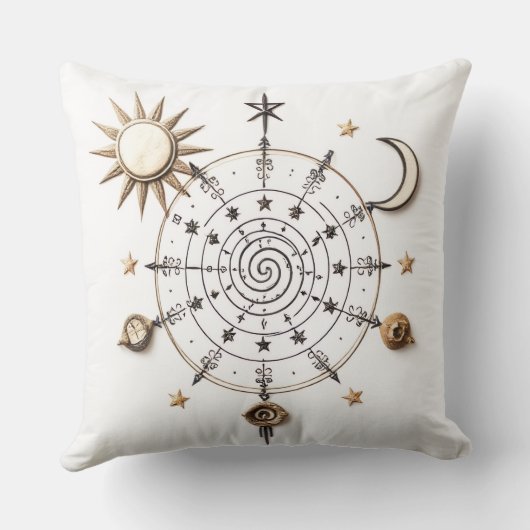 Celestial Balance Throw Pillow クッション (裏面)