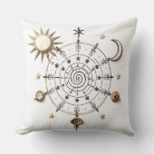 Celestial Balance Throw Pillow クッション (正面)