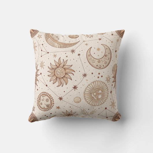 Celestial Botanical Pattern (2) クッション (裏面)