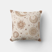 Celestial Botanical Pattern (2) クッション (正面)