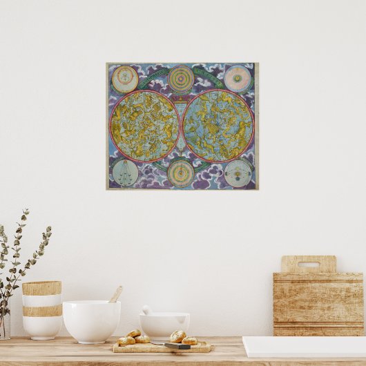 Celestial Map of the Planets ポスター (キッチン)