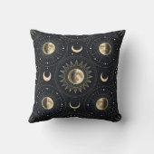 Celestial Moon Phase (4) クッション (裏面)