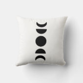 Celestial Moon Phases クッション (裏面)