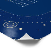 Celestial moon sun stars navy wedding seating plan ポスター (コーナー)
