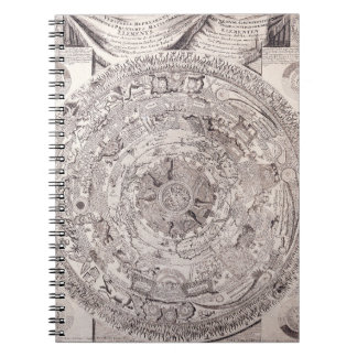 Celestial Zodiac Star Map Notebook ノートブック