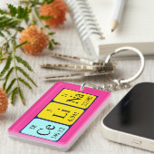 Celina周期表名キーリング キーホルダー (正面右)