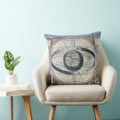 Cellarius Ptolemaicシステムヴィンテージマップ クッション (椅子)