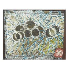 cells dividing ポスター