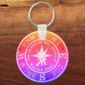 Center of the Universe in Wallace Idaho V2 キーホルダー (正面)