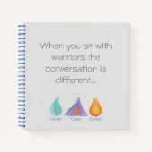 CenterCoachCreateメモ ノートブック (正面)