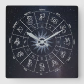 cercle astrologique スクエア壁時計 (正面)