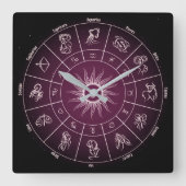 cercle astrologique スクエア壁時計 (正面)