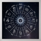 cercle astrologique ポスター (正面)