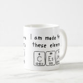 Cesar定期テーブル名mag コーヒーマグカップ (正面右)