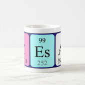 Cesar定期テーブル名mag コーヒーマグカップ (中央)