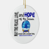 CFSのクリスマス3匹の雪の地球のオーナメント セラミックオーナメント (右)