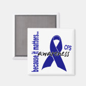 CFS慢性疲労症候群認識度 マグネット (正面/裏面)