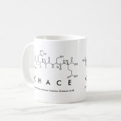 Chaceペプチド名mug コーヒーマグカップ (正面左)