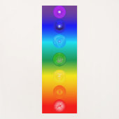 Chakra+Creation Mandala ヨガマット (正面)