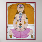 Chakra Yoga Illustration for Meditation ポスター (正面)