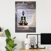 Chakras Art Poster -Yoga Meditation ポスター (ホームオフィス)