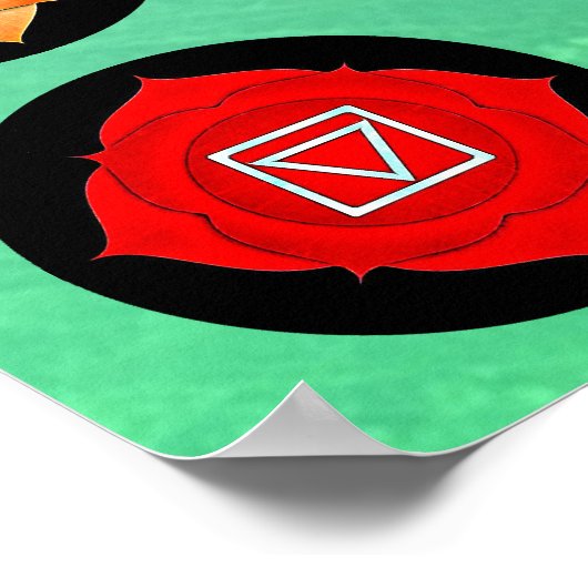 Chakras Centers Chart Chi Energy ポスター (角)