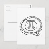 Chalk Style Pi Symbol with Digits – Math Pi Day ポストカード (正面/裏面)